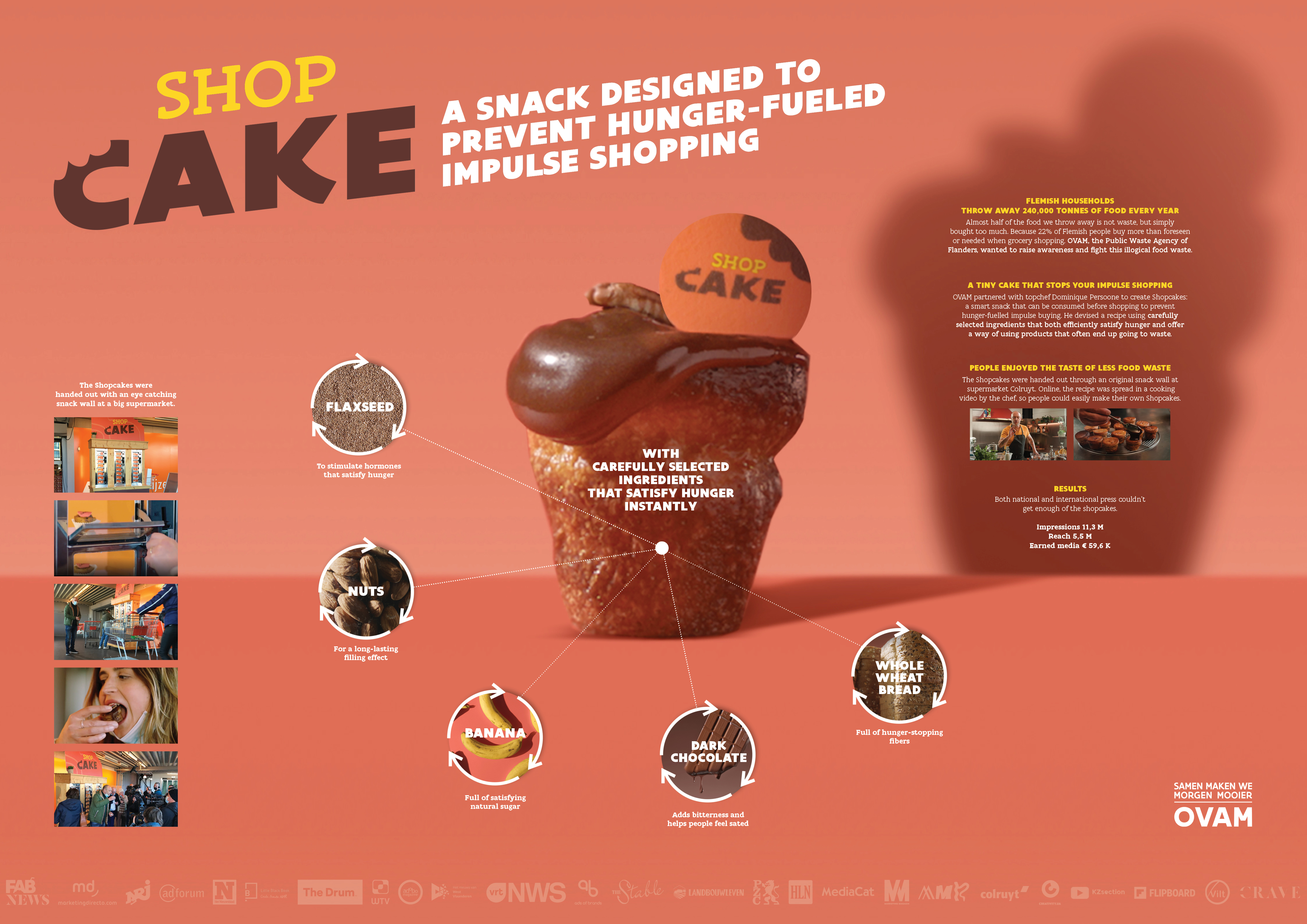 Shopcakes