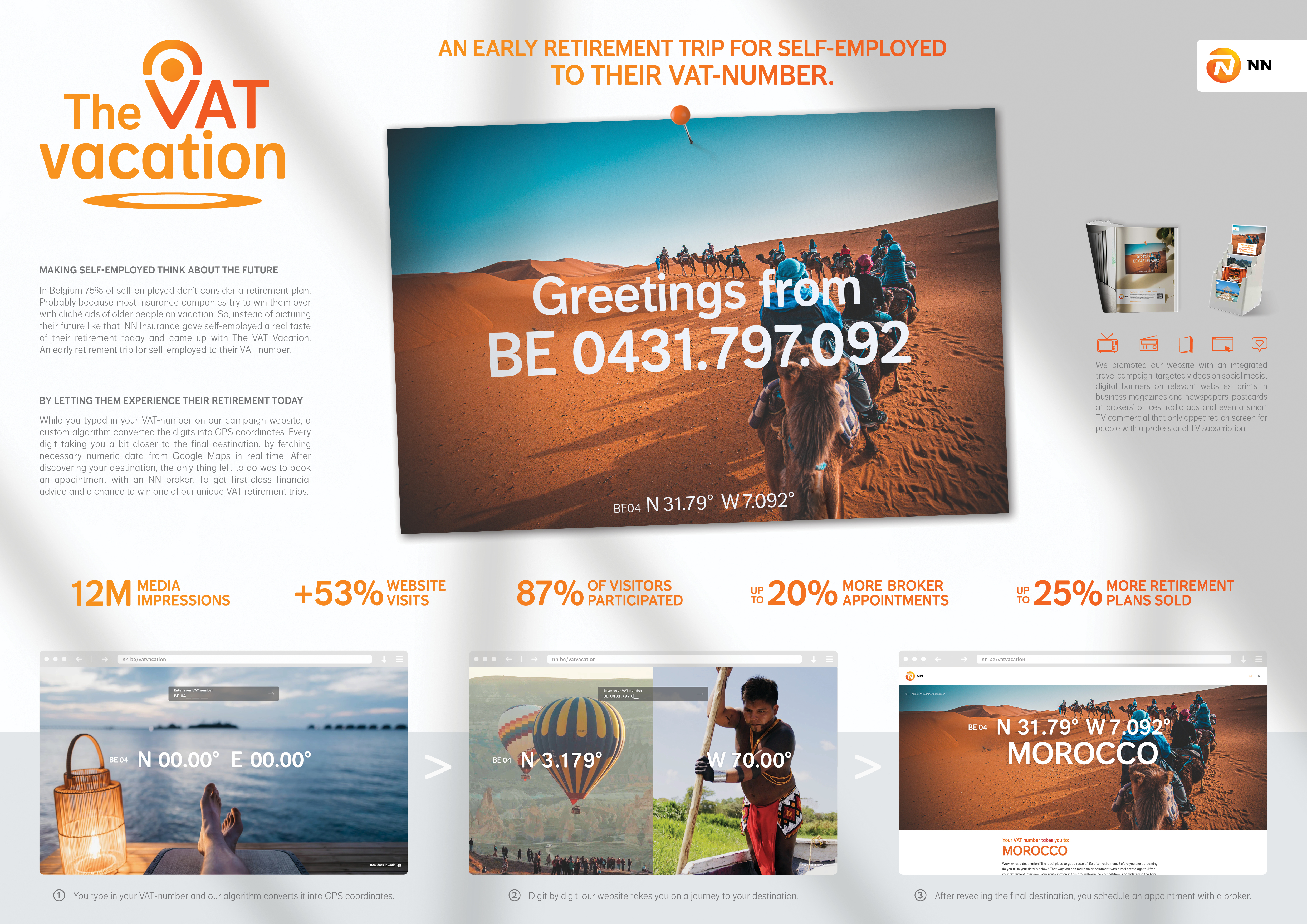 The VAT Vacation