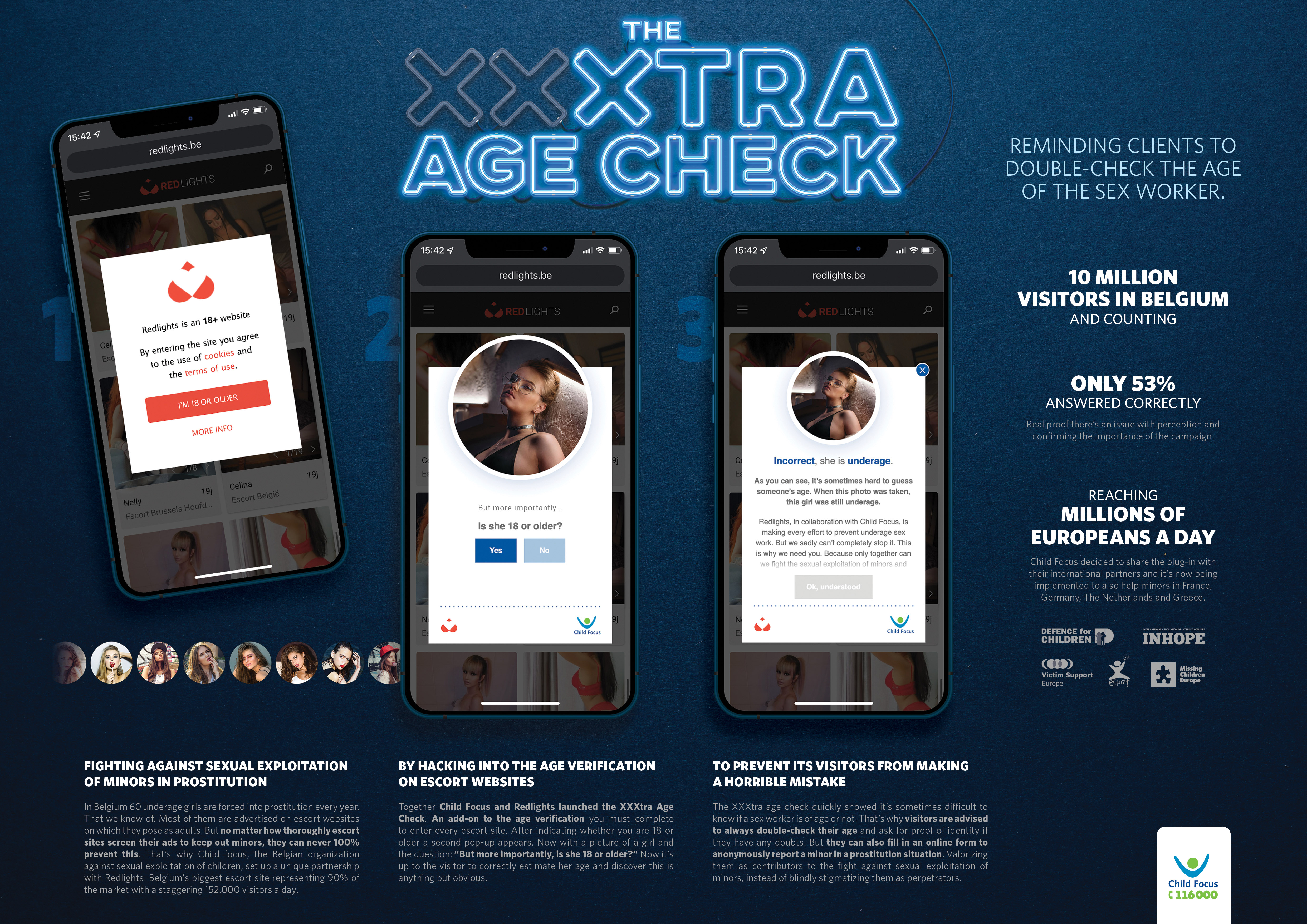 The XXXtra Age Check