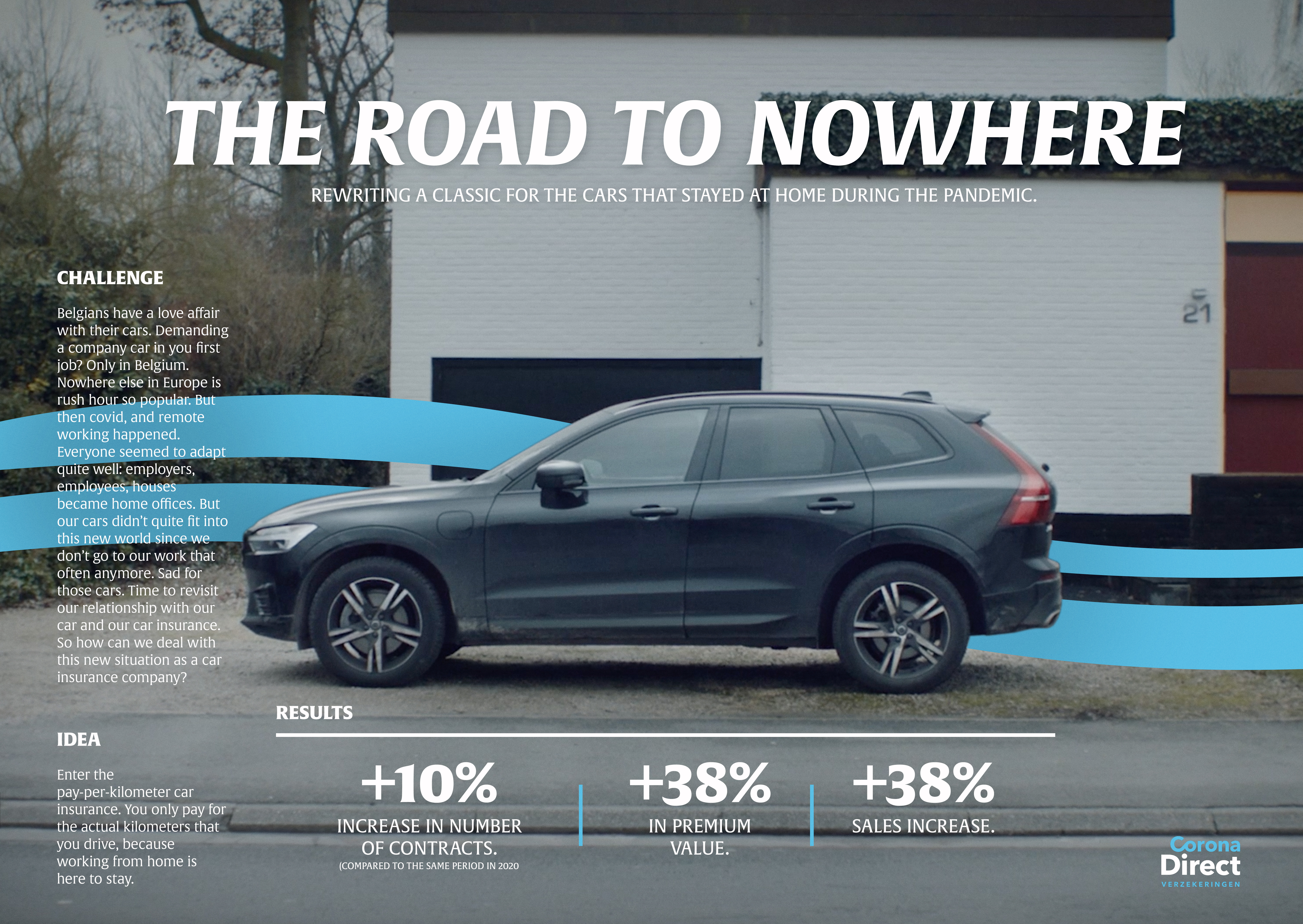 The road to nowhere
