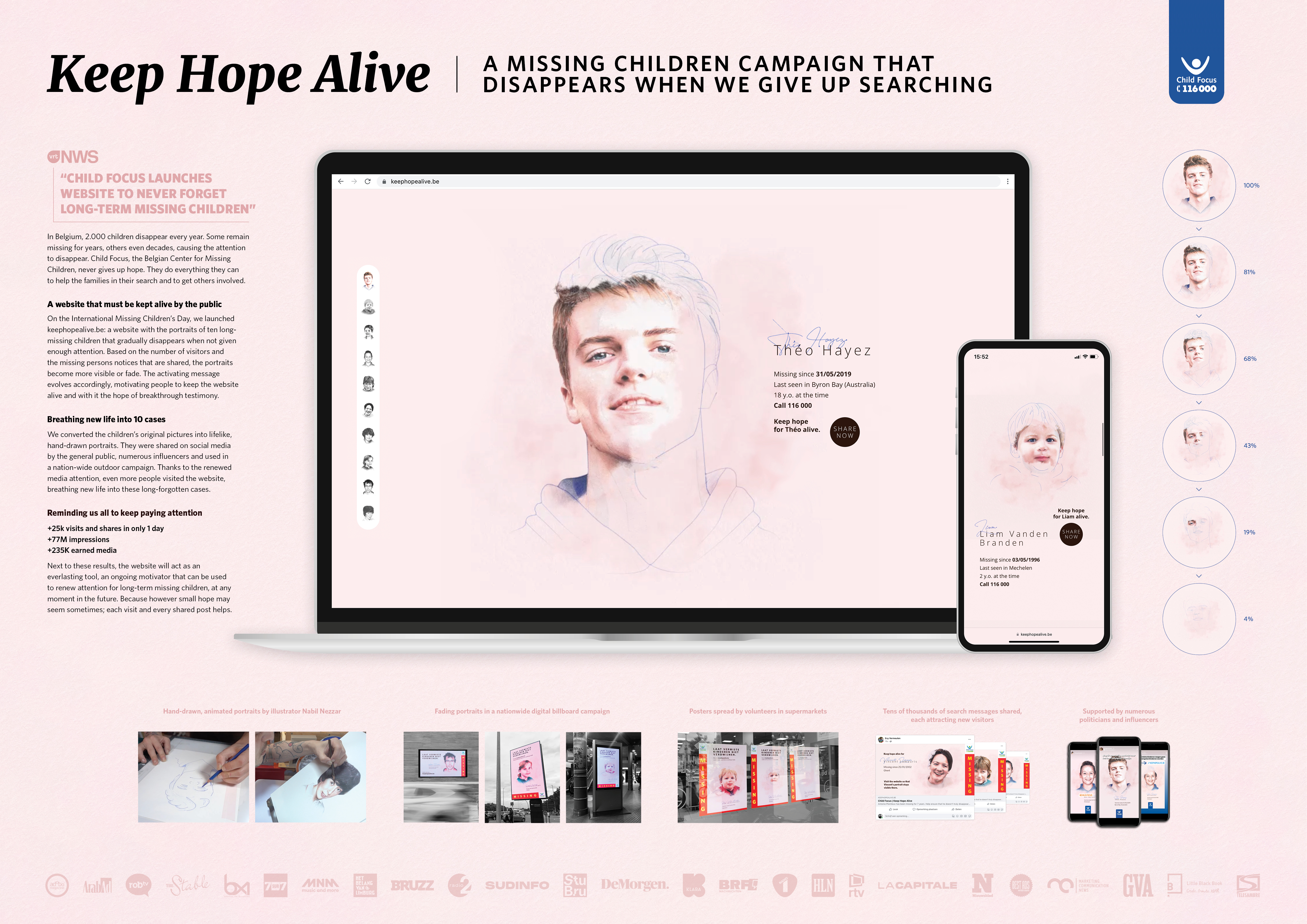 Keep Hope Alive