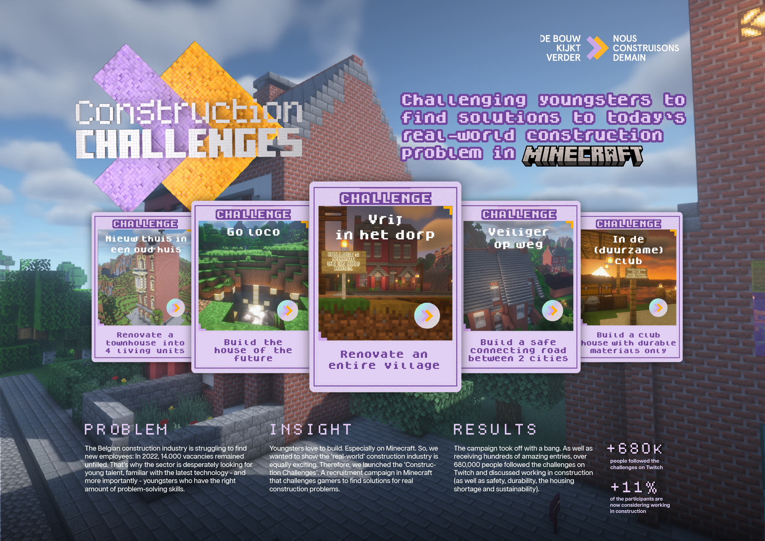 The Construction Challenges