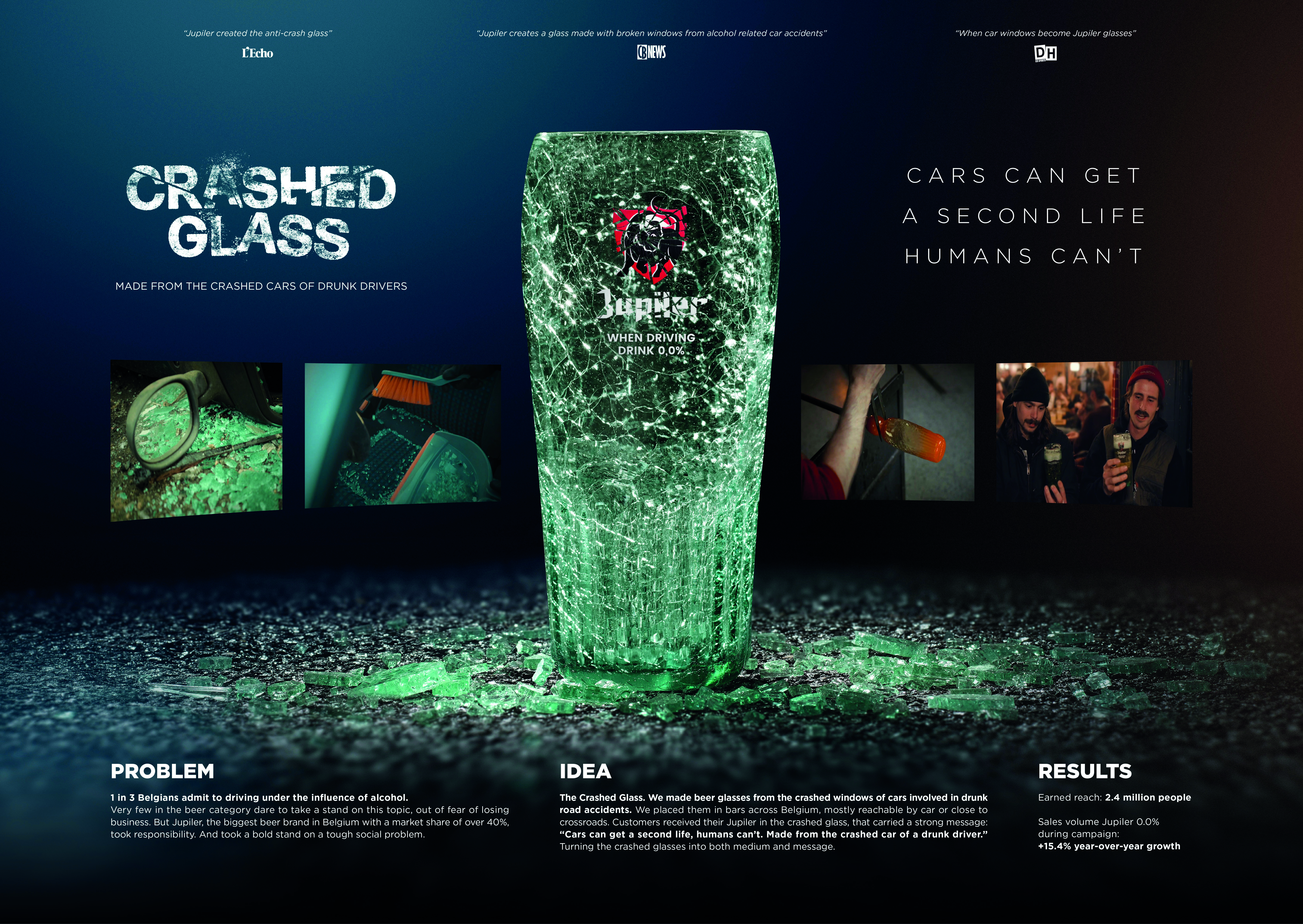 Crashed Glass